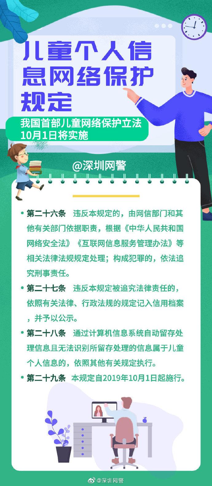 我国首部儿童个人信息网络保护法规出台 互联网征信信息迎来强监管