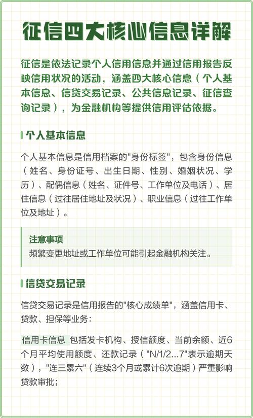征信四大核心信息详解 互联网征信信息的构成与影响